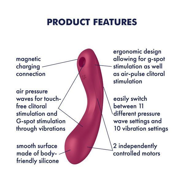 Двосторонній вакуумний стимулятор з вібрацією Satisfyer Curvy Trinity 1 Red, іграшка 3в1 SO8407 фото