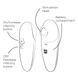 Вакуумний стимулятор Romp Switch X SX0536 фото 5