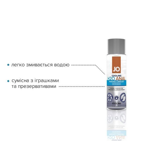 Анальний лубрикант JO ANAL H2O - COOLING (60 мл) SO1458 фото