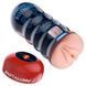Мастурбатор Pretty Love Vacuum Cup Masturbator Vagina 6603BM-00900T58 фото 1