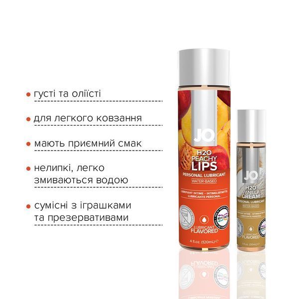 Комплект JO GWP - Peaches & Cream - Peachy Lips, 120 мл & H2O Vanilla, 30 мл SO6771 фото